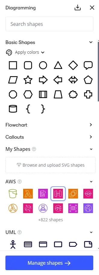 Miro Diagramming Shapes: Create Flowcharts & Visualize Ideas – The Zephlex