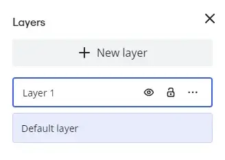 Miro Layers: Organize Complex Diagrams for Clean Workspaces – The Zephlex