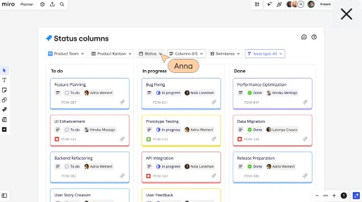 Miro Planner: Visualize Milestones & Dependencies in Agile Projects – The Zephlex