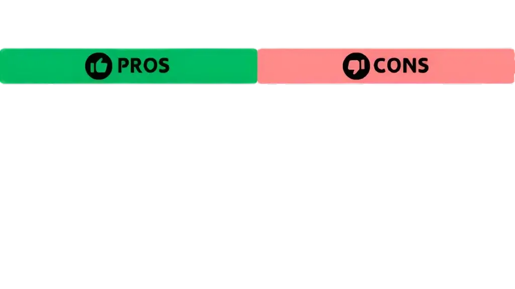 Pros & Cons of Miro - The Zephlex