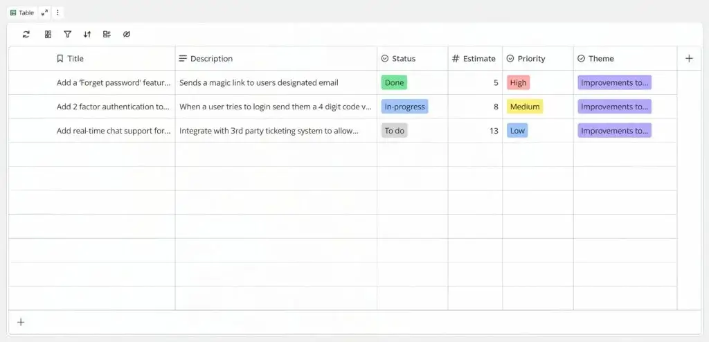 Organize and View Data Easily with Miro’s Tables - The Zephlex