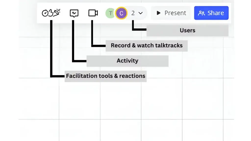 Miro’s Real-Time Collaboration for Seamless Teamwork – The Zephlex