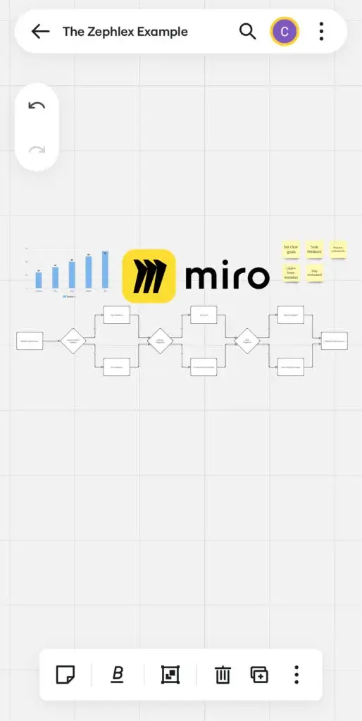 Miro: Cloud Access and Multi-Device Support – The Zephlex